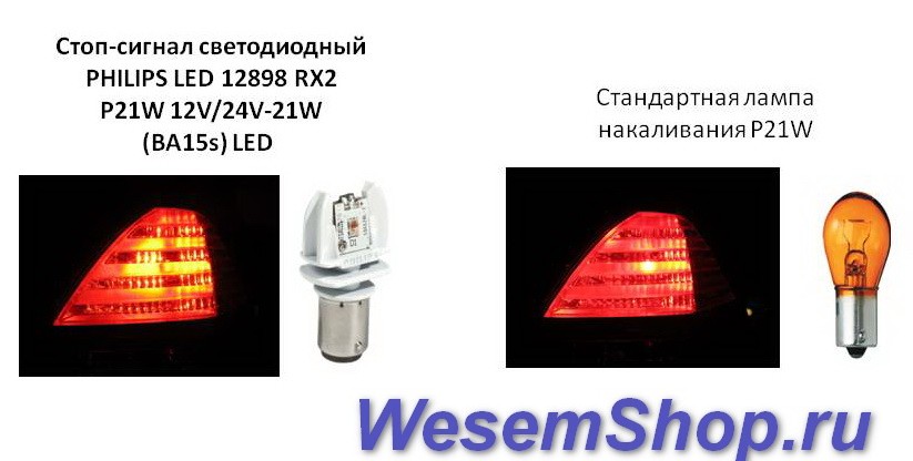 Лампа в поворотник с обманками от компании  PHILIPS PY21W 12V-21W (BAU15s) LED артикул 12764 X2.